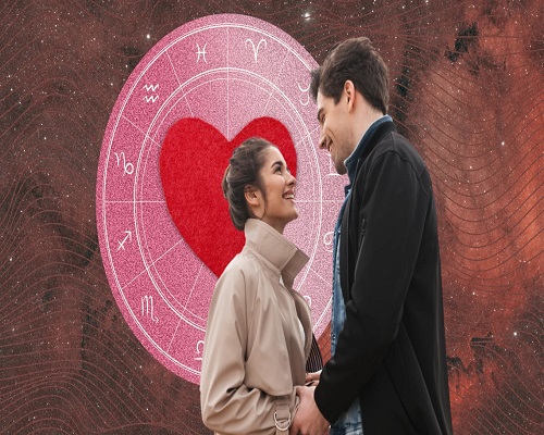 Husband Wife Solution